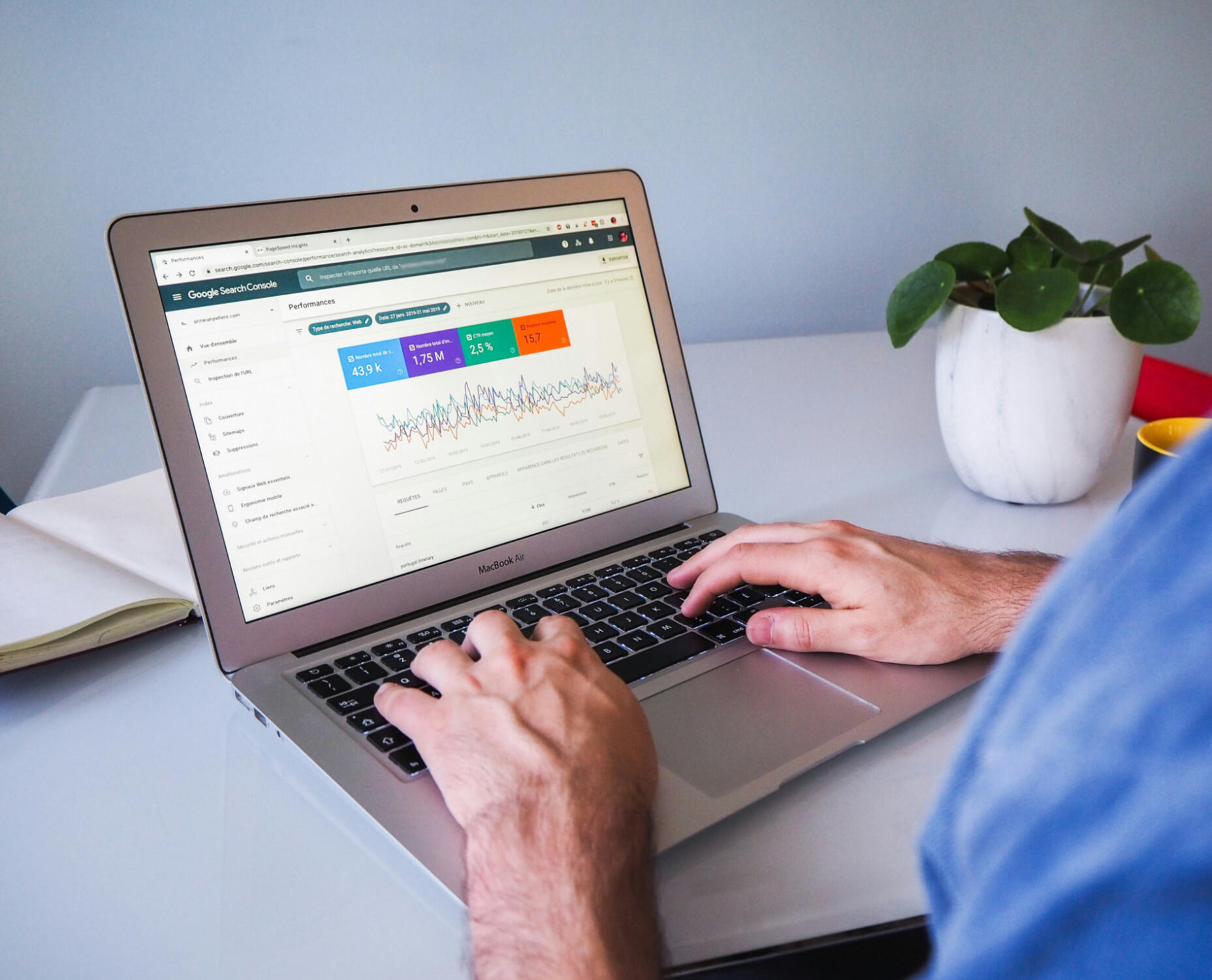 Analyse und Optimierung Analyse und Optimierung